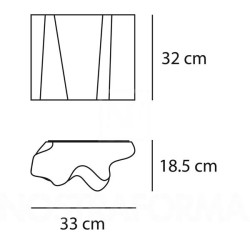 Artemide Logico Lampada da Parete