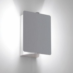Applique à volet pivotant double Led