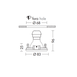 ProfessioneLuce Proxy Incasso GU10 - IP20