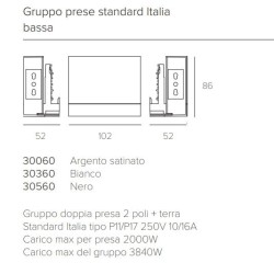 Letroh Nodo Box Prese Standard Italia