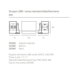 Letroh Nodo Box Gruppo USB + Presa Shuko